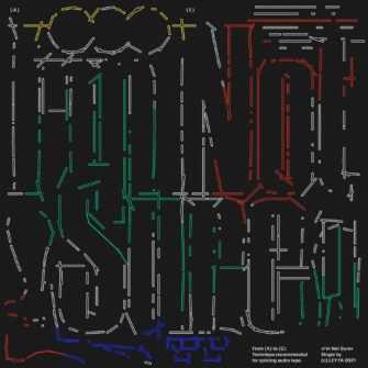 LEYYA Videopremiere zur neuen Single „I’m Not Sure“