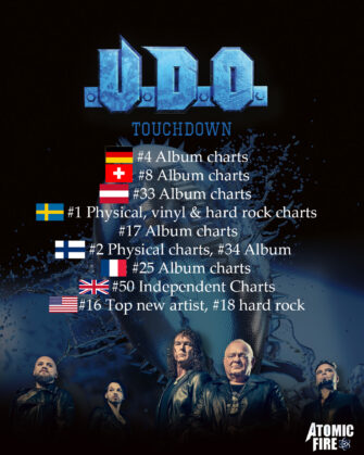 U.D.O.:  Tour für 2024 angekündigt – Top Chart-Platzierungen für „Touchdown“