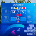 FISU World University Games 2025 – Frauen-Wasserball Spiel: Deutschland 24 : 5 Türkei