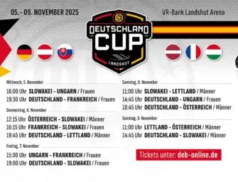 Deutschland Cup 2025: Frauen-Bundestrainer Jeff MacLeod gibt Kader bekannt