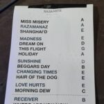 Nazareth & Rock Out im Kubana Siegburg, 4.12.2025 Nazareth & Rock Out im Kubana Siegburg, 4.12.2025